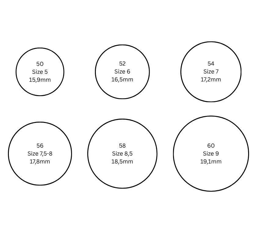 Ring Size Guide